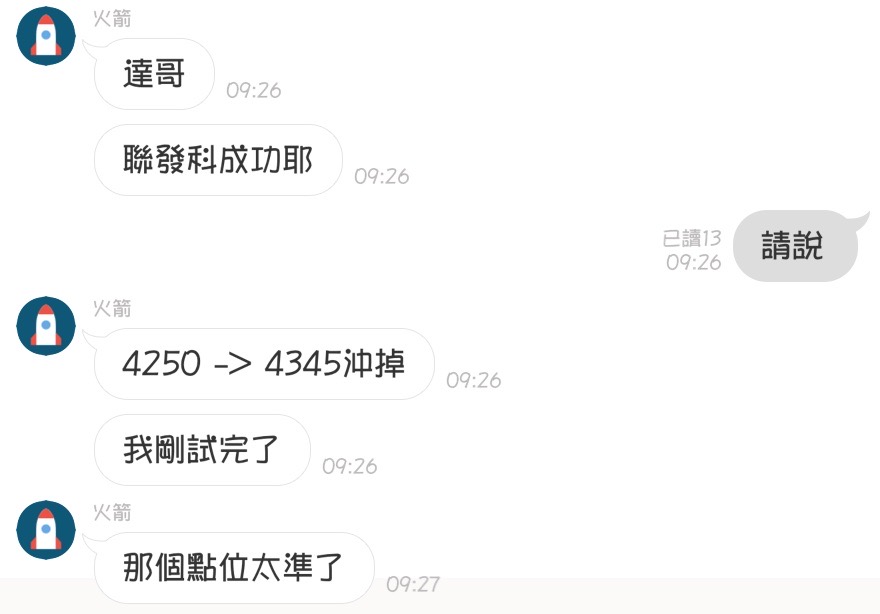 會員回饋：聯發科成功耶，那個點位太準了